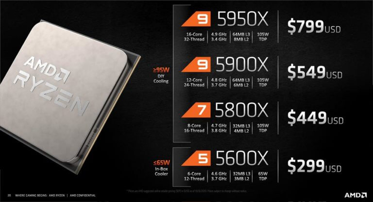 AMD-Ryzen-5-5000-Series-20-768x417.jpg